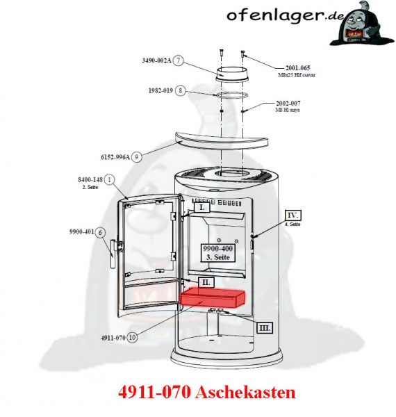 4911-070 Aschekasten