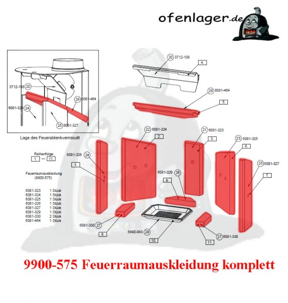 9900-575 Feuerraumauskleidung komplett