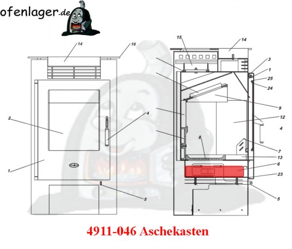 4911-046 Aschekasten