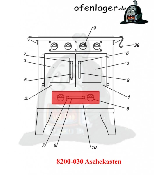 8200-030 Aschekasten