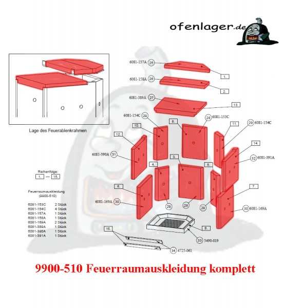 9900-510 Feuerraumauskleidung komplett