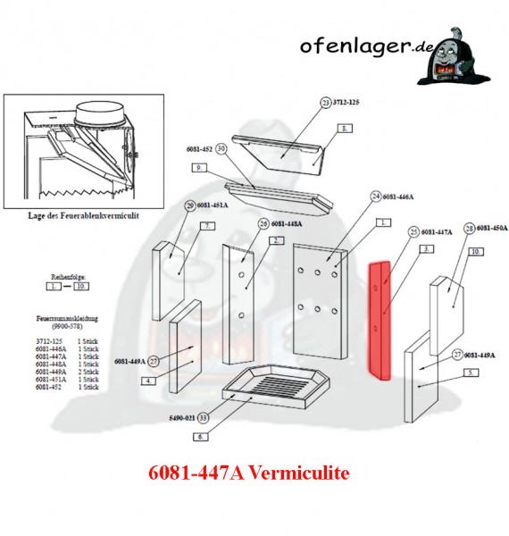 6081-447A Vermiculite