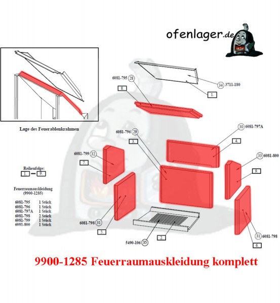 9900-1285 Feuerraumauskleidung komplett