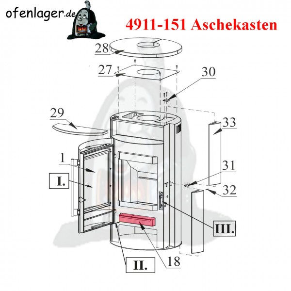 4911-151 Aschekasten