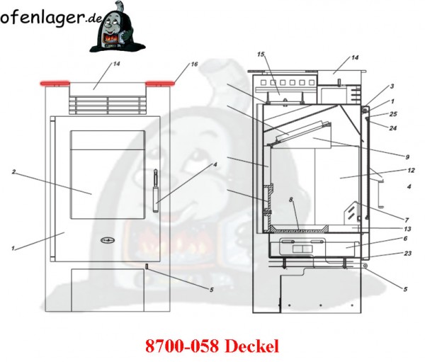 8700-058 Deckel