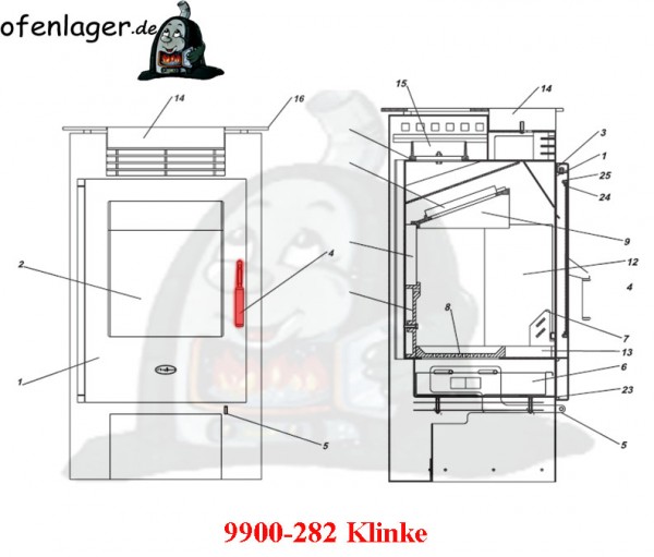 9900-282 Klinke