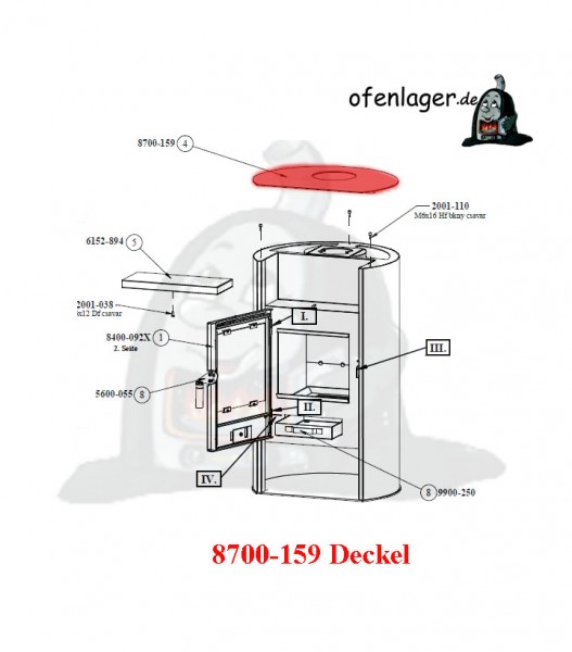 8700-159 Deckel