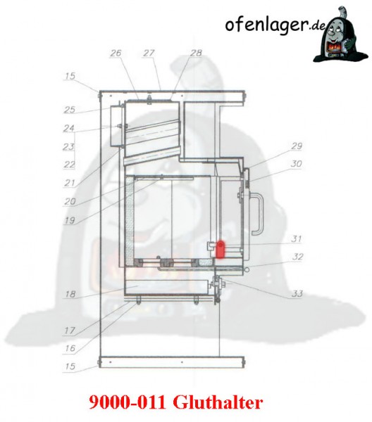 9000-011 Gluthalter