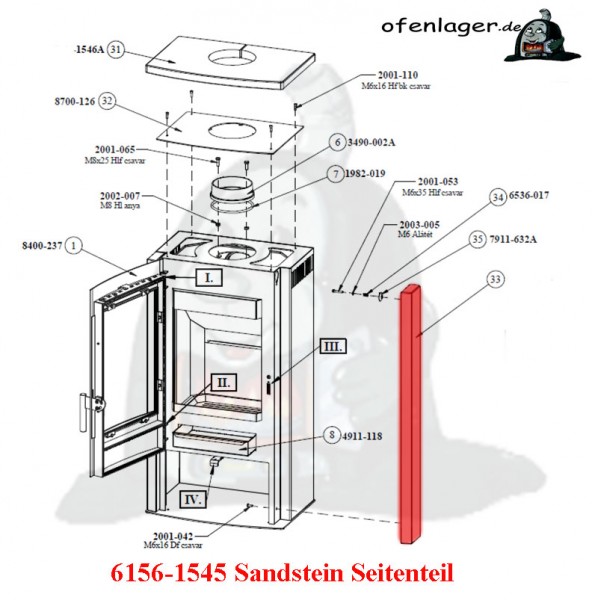 6156-1545 Sandstein Seitenteil