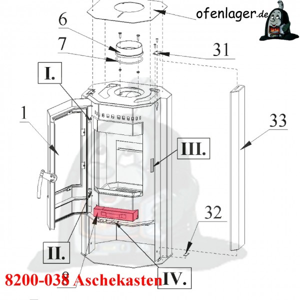 8200-038 Aschekasten