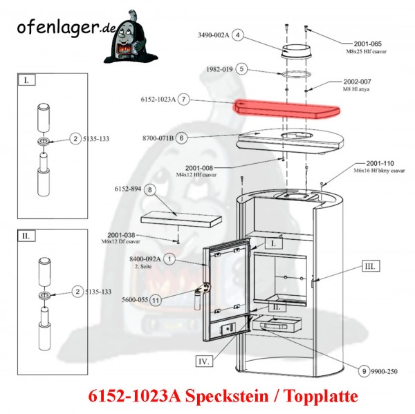 6152-1023A Speckstein/Topplatte