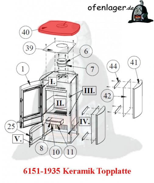 6151-1935 Keramik Topplatte