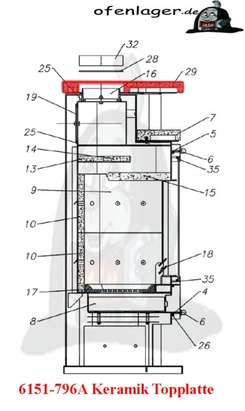 6151-796A Keramikkachel Topplatte