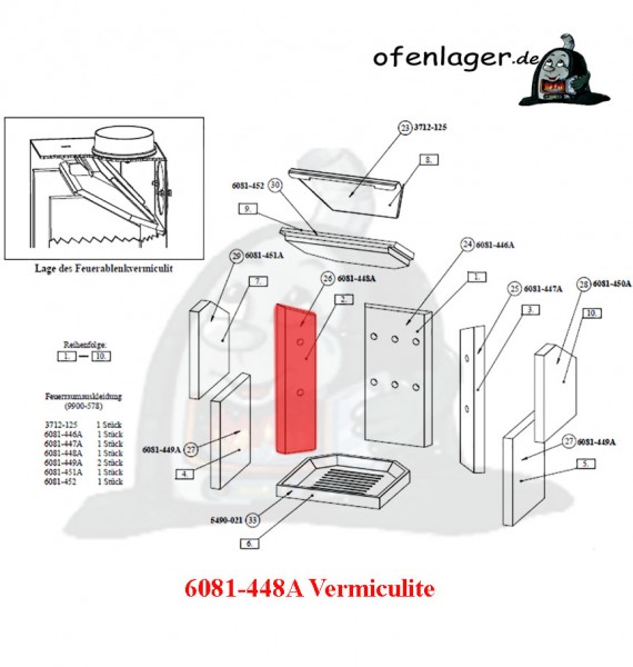 6081-448A Vermiculite