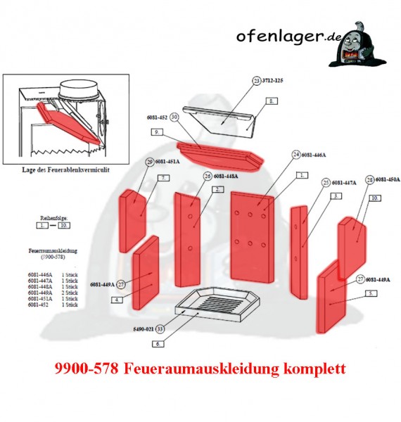 9900-578 Feuerraumauskleidung komplett