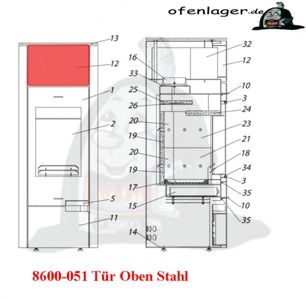 8600-051 Tür Oben Stahl