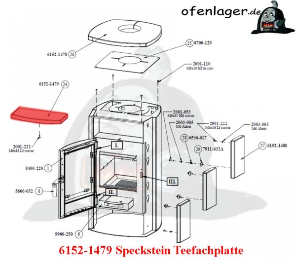 6152-1479 Speckstein Teefachplatte