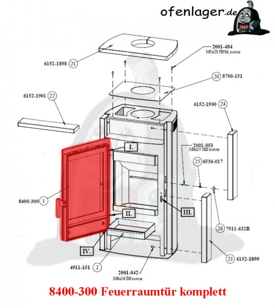 8400-300 Feuerraumtür komplett