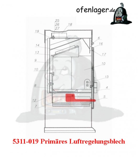 5311-019 Primär Luftreglungsblech