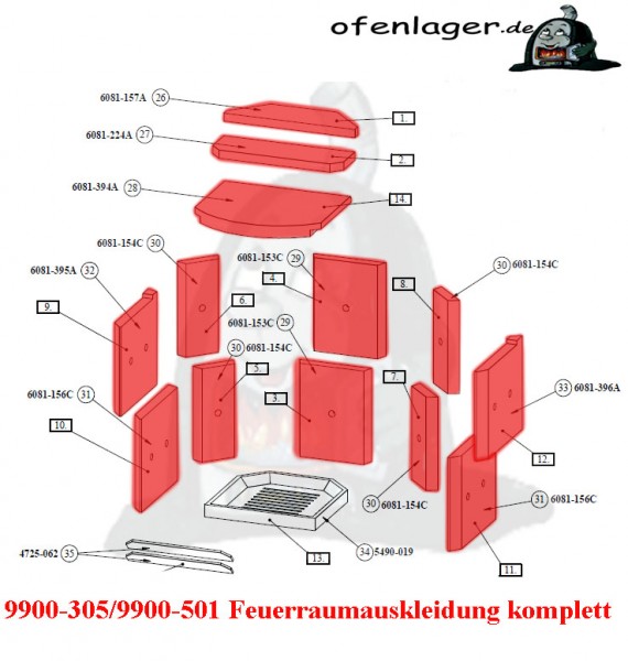 9900-305/9900-501 Neu Feuerraumauskleidung komplett