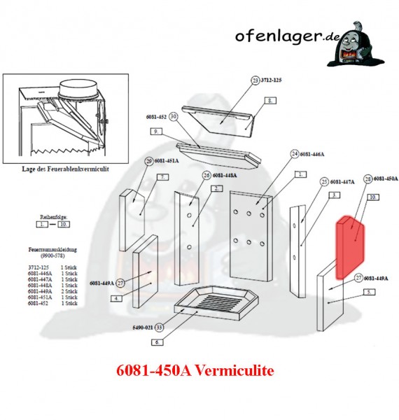 6081-450A Vermiculite