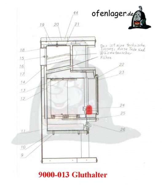9000-013 Gluthalter