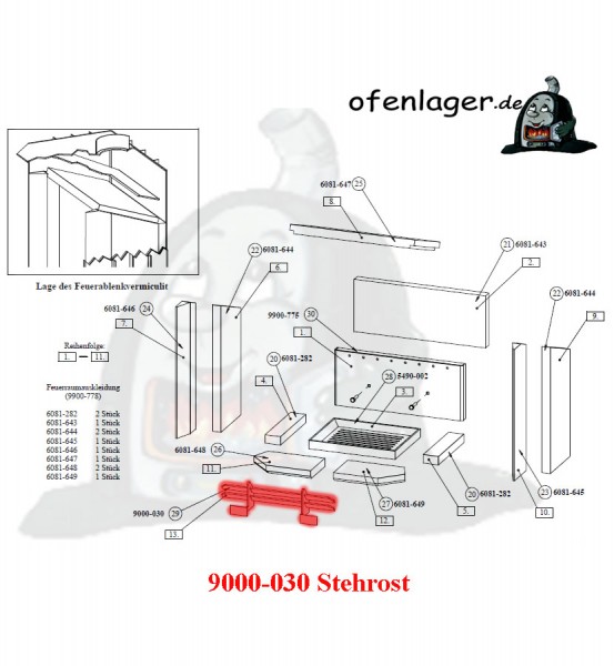 9000-030 Stehrost