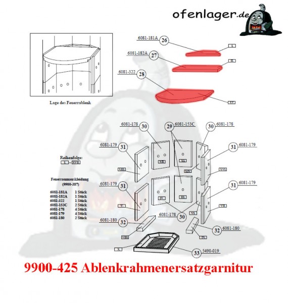 9900-425 Ablenkrahmenersatzgarnitur