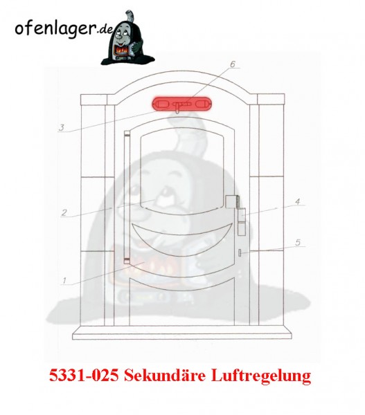 5331-025 Sekundäre Luftregelung