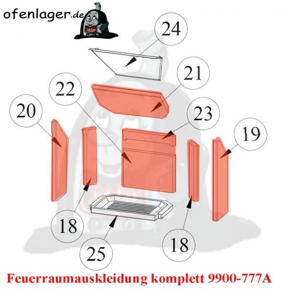 9900-777A Feuerraumauskleidung komplett