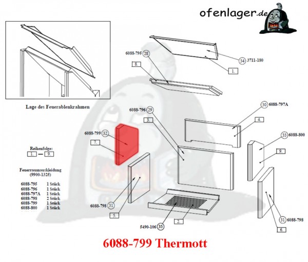 6088-799 Thermott