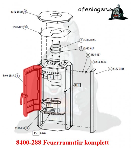 8400-288 Feuerraumtür komplett